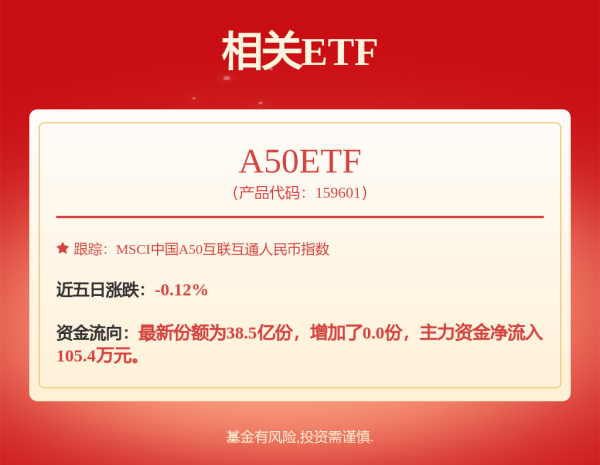 在线配资软件 天山铝业对外担保总余额达280.36亿元